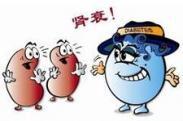 老年人急性腎功能衰竭 老年人急性腎功能衰竭