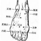 Morton跖頭痛